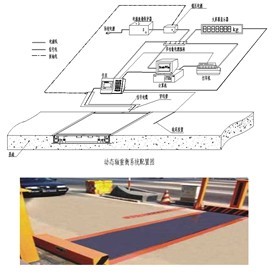 �̶�ʽ�S�س�